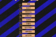 开云体育下载-【意甲】小图拉姆独造3球！国米4比0拿下蓝黑德比