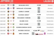 开云体育-西甲第34轮开球时间变更：巴萨5月4日3点，皇马5月4日20点